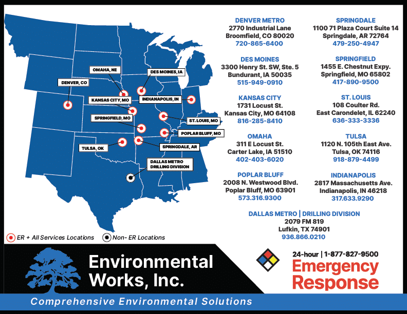 EWI ER Map